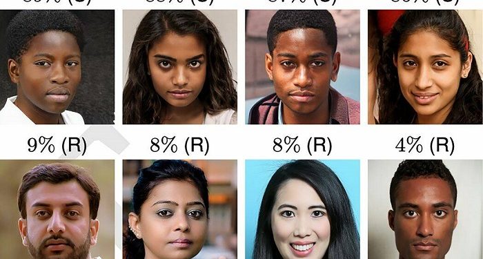 Kẻ gian sẽ dùng A.I thu thập hình gương mặt của bạn cho mục đích bất chính.